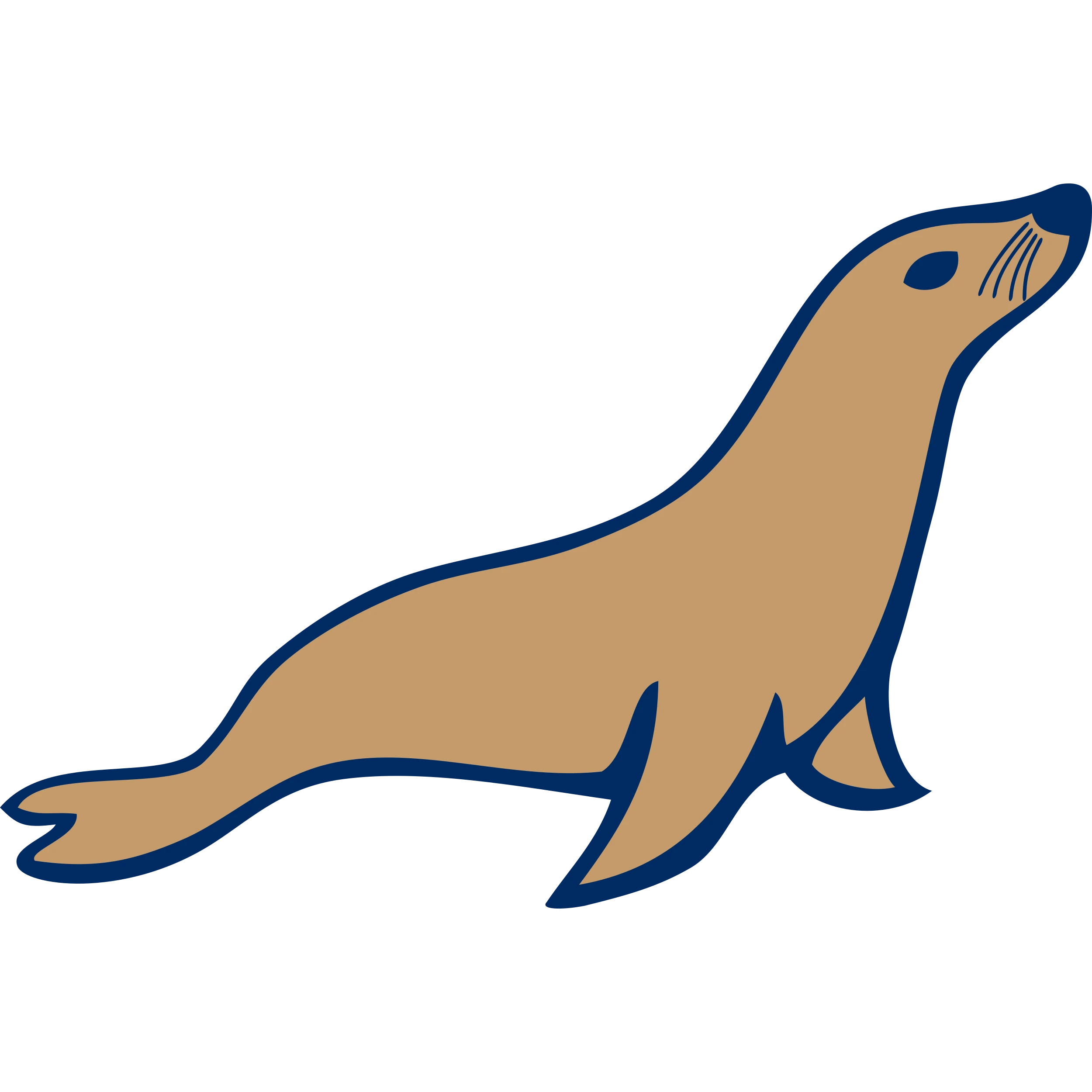MariaDB